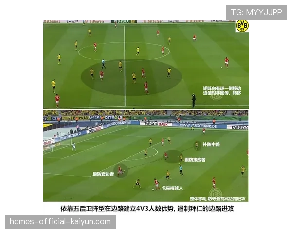 足球比赛中边后卫在阵地战中如何协助中场出球（304 ）